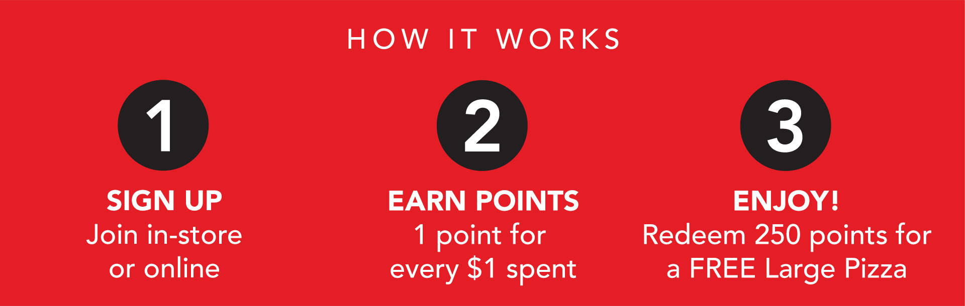 HOW IT WORKS 1 SIGN UP Join in-store or online 2 EARN POINTS 1 point for every $1 spent 3 ENJOY! Redeem 250 points for a FREE Large Pizza
